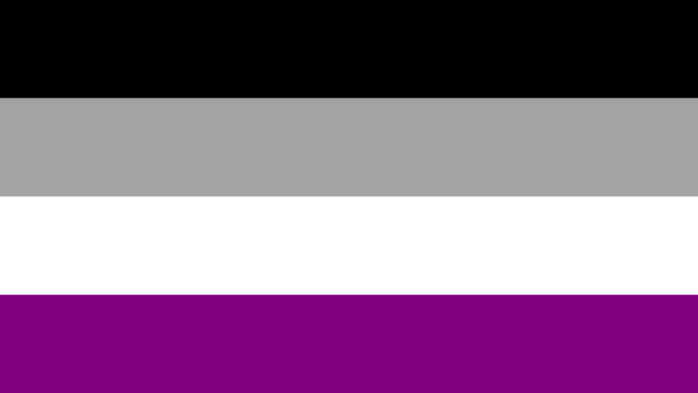 ASexual Collection